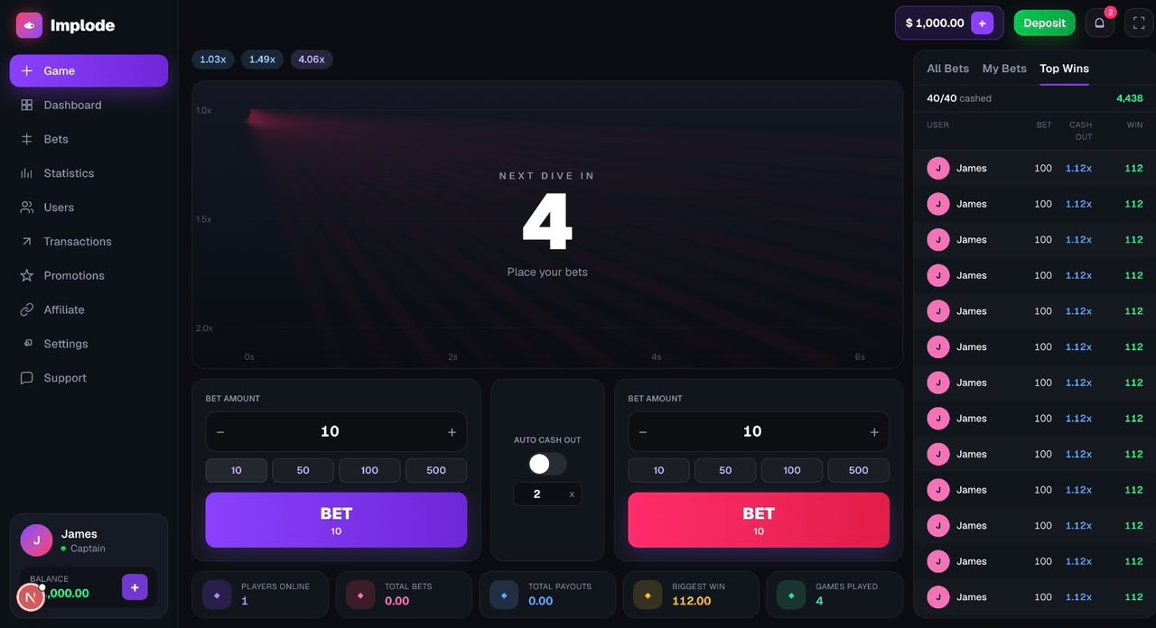 Quantive product dashboard